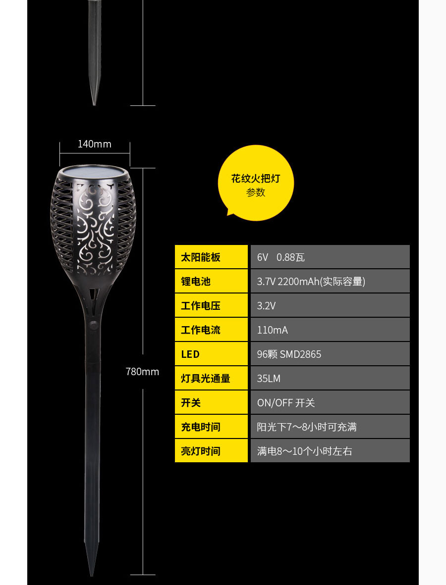 undefined 黑眼睛廣告為倍綠設(shè)計(jì)的天貓、京東旗艦店所需的產(chǎn)品詳情頁面